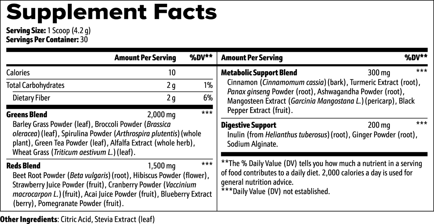 A.I Max Greens Blend